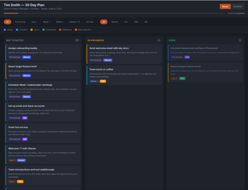Employee Onboarding Kit — 30-day onboarding kanban board