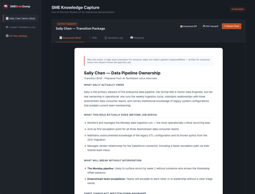 SME Brain Dump — successor brief knowledge package